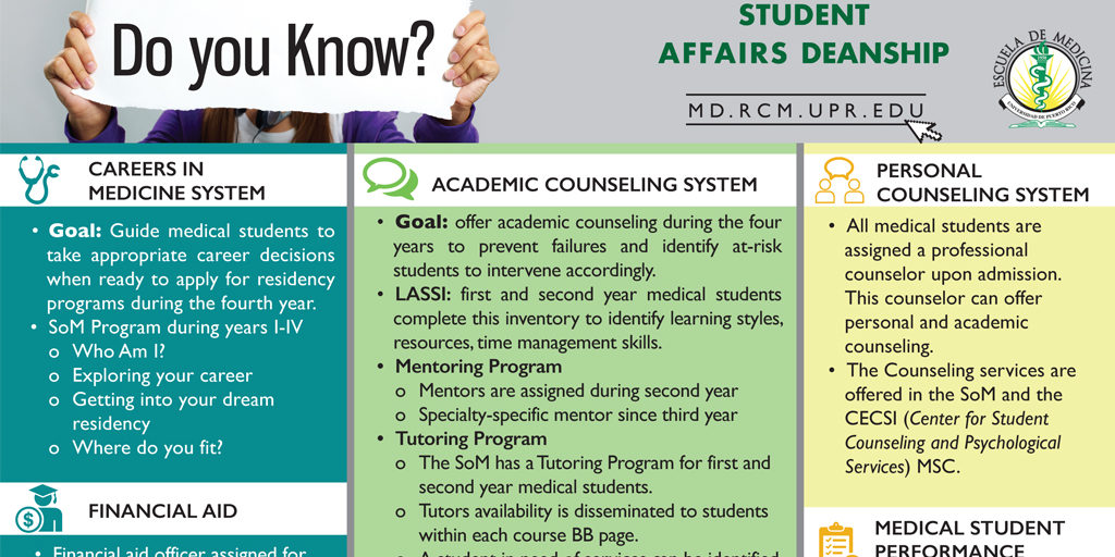 Importnat Tools You Should never Forget!