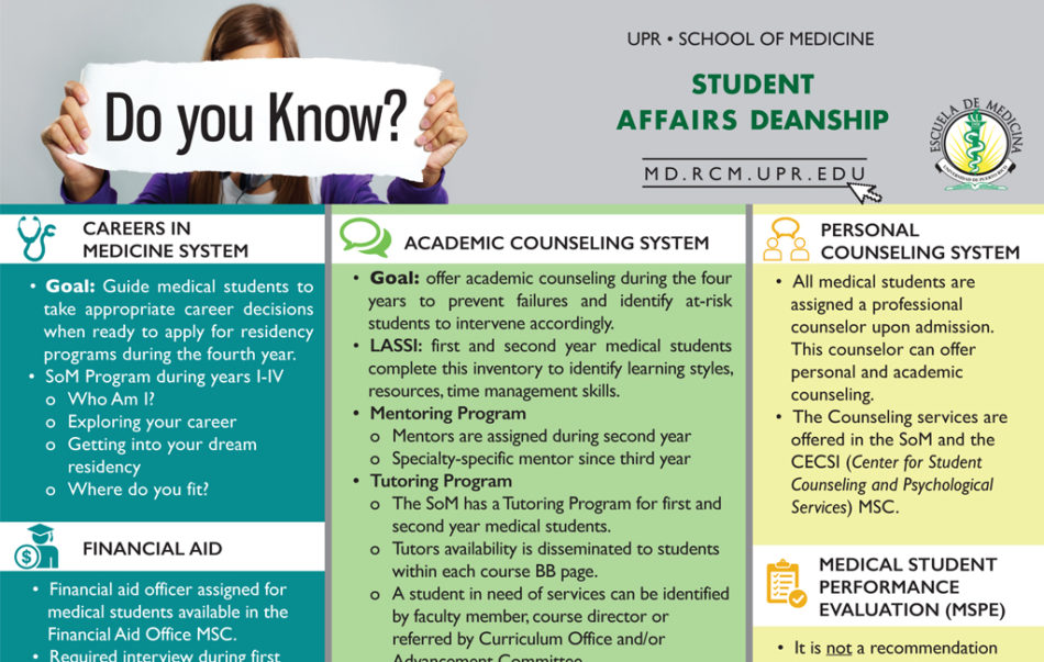 Importnat Tools You Should never Forget!